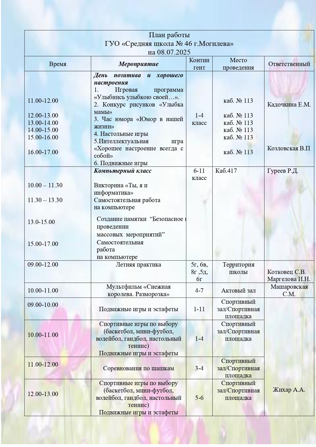 План работы на 08.07.2025 (2)_page-0001