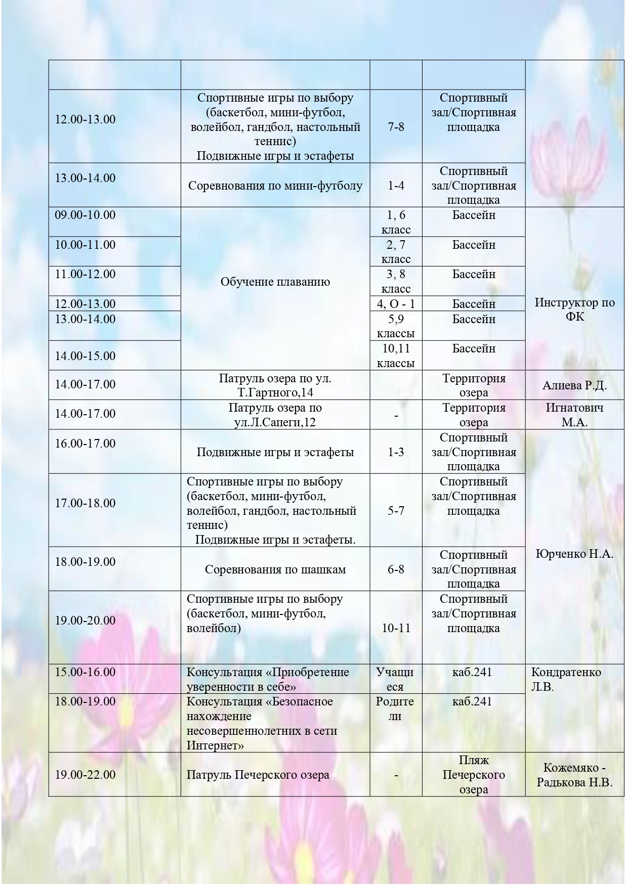 План работы на 08.07.2025 (2)_page-0002