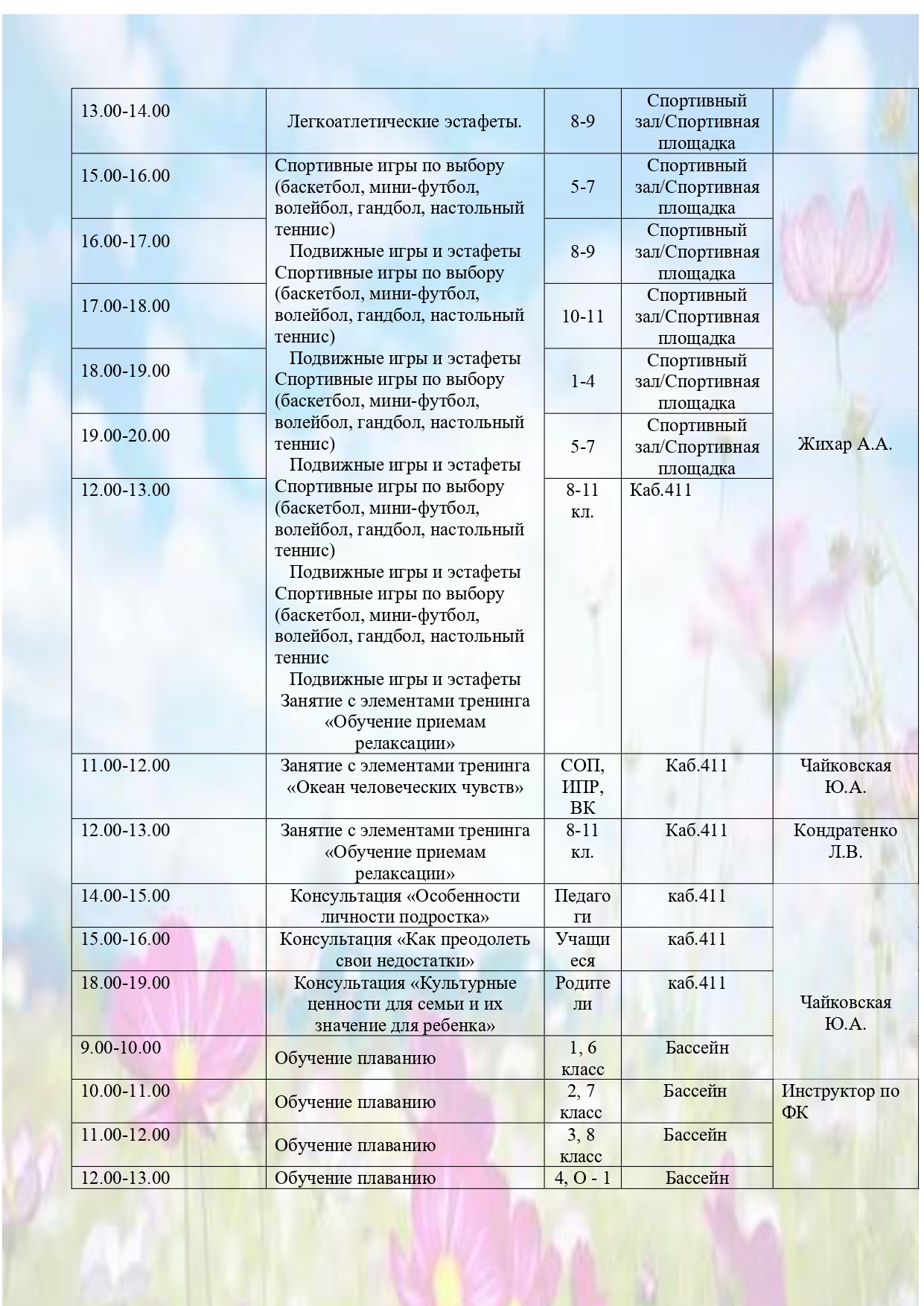 План работы на 09.07_page-0002