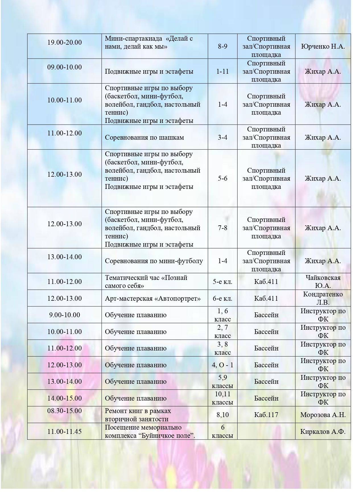 План работы на 10.07_page-0002